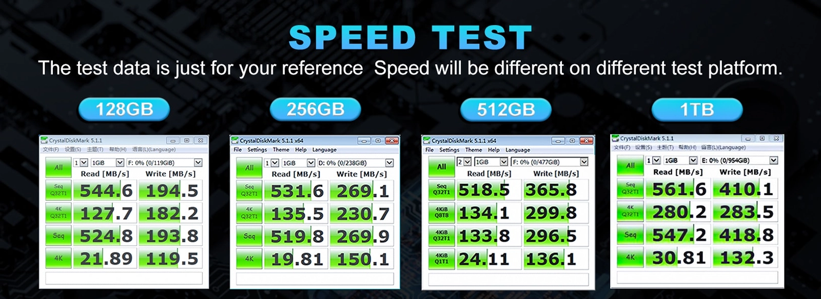 ON800 M.2 2242 SATA SSD Speed ON800 M.2 SATA 2242 SSD