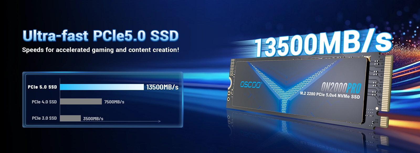 OSCOO ON2000PRO PCIe5.0 NVME SSD banner speed ON2000 PRO M.2 2280 NVME PCIe Gen5.0 SSD