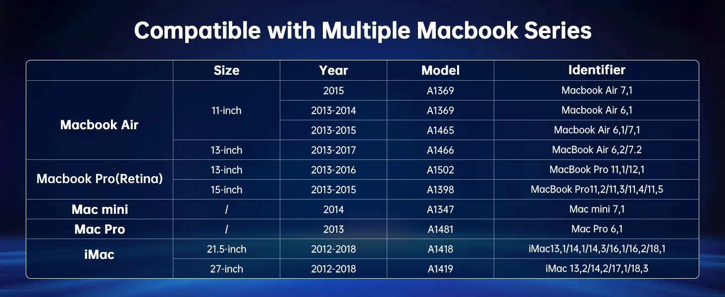 ON900A NVMe PCIe Gen3.0*4 SSD for Macbook 11 oscoo on900a nvme pice3 ssd compatible macs list