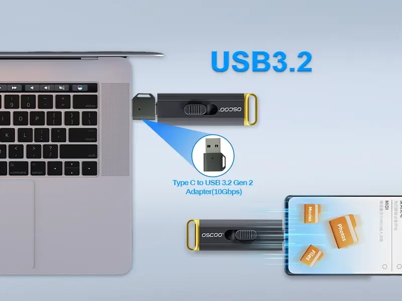 dual Type C and USB A interfaces OSCOO D8: From University to Work, the Trusted Storage Partner Every Step of the Way