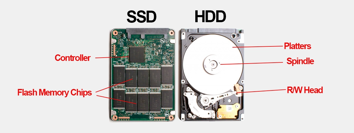 SSD vs. HDD: Understanding the Differences 2 ssd vs hdd key components SSD vs. HDD: Understanding the Differences