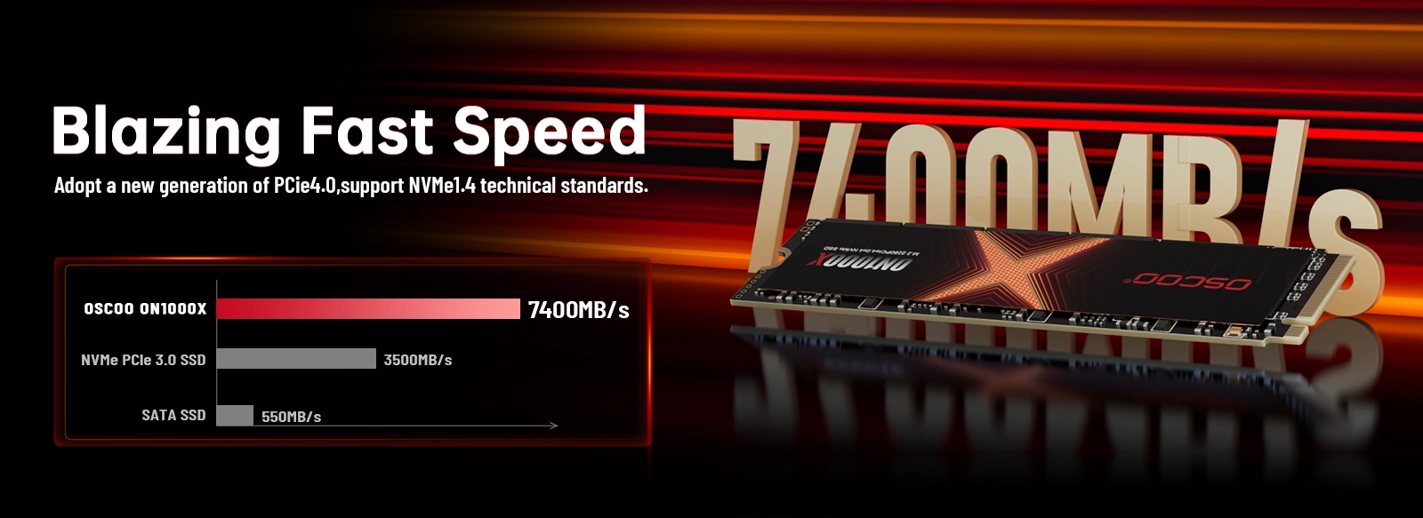 ON1000X NVMe PCIe Gen4.0*4 M.2 2280 SSD 10 ON1000X NVMe PCIe4 M.2 2280 SSD Speed banner ON1000X NVMe PCIe Gen4.0*4 M.2 2280 SSD