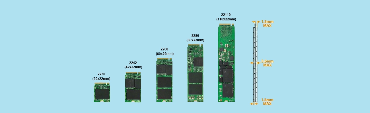 m2 ssd sizes 1 What is an M.2 SSD? Not Just Smaller, But Faster and More Powerful​