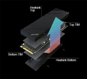 article what is heatsink ssd featured img What is an SSD Heatsink? Understanding Its Purpose and Importance​​