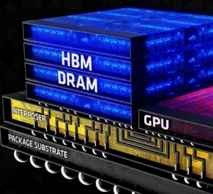 文章 HBM 市场和现状回顾 特写 img 462x420 1 HBM：重塑半导体存储器格局的高带宽革命