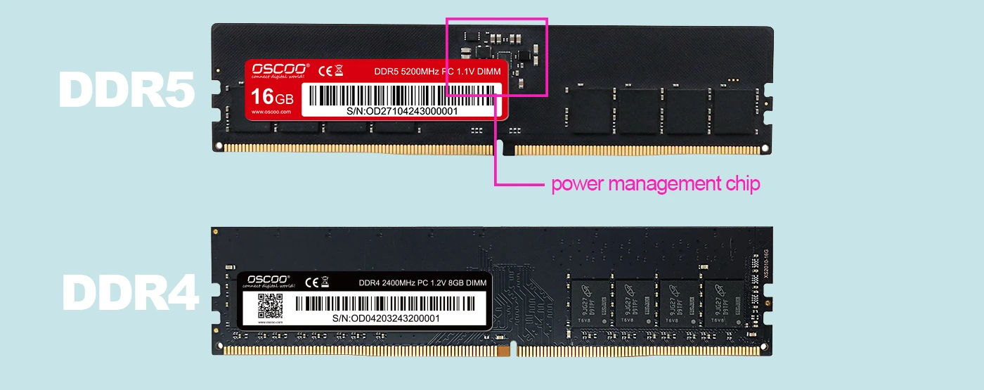 how to figure out ddr5 Can I put DDR5 RAM in a DDR4 slot?
