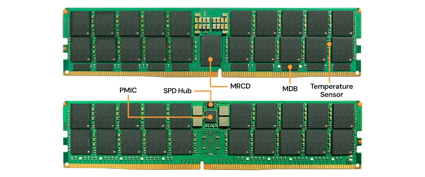 what is MRDIMM article header img 1 What Is MRDIMM? Next-Gen Server Memory for AI Workloads